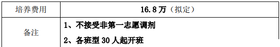 北航深圳研究院MBA招生计划