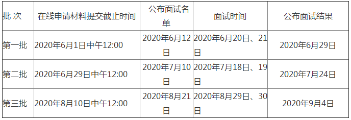招生时间